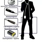 Микронаушник ,  Bluetooth ,  для сдачи экзаменов