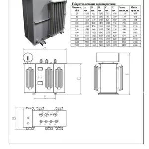 Продажа силовых трансформаторов ТМ