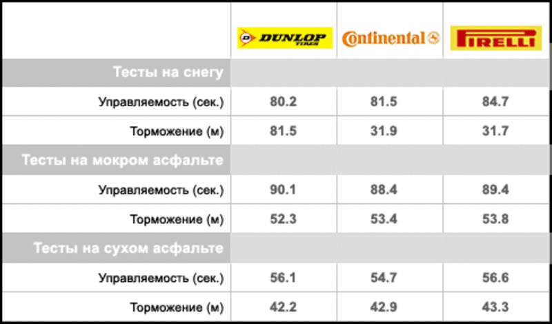 ПРЕДЛАГАЕМ ШИНЫ ДЛЯ АВТОБУСОВ И БУСОВ,  ДИСКИ! 3