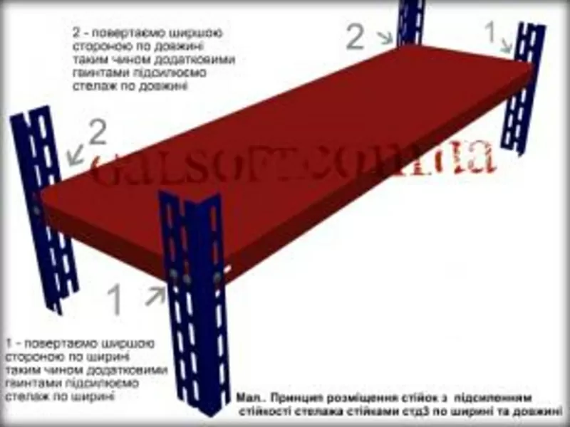 Стелажі складські,  архівні,  торгові 2