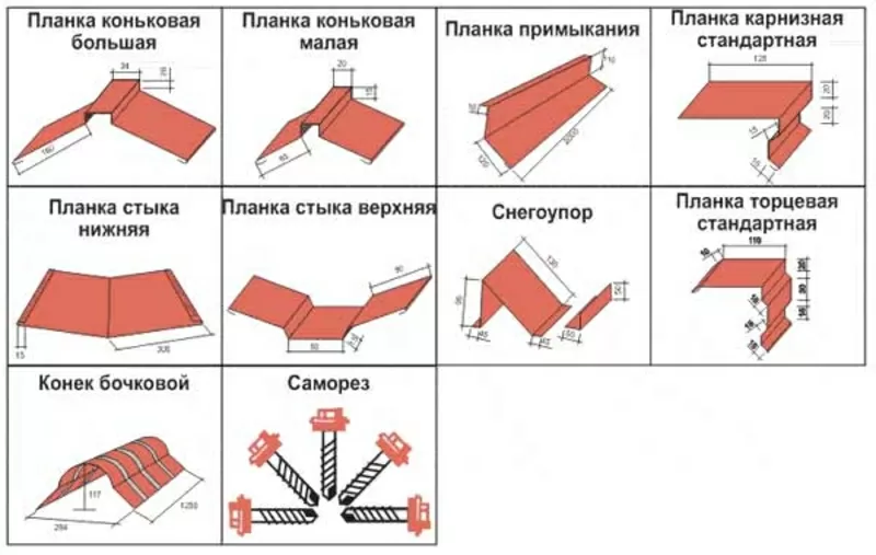 профнастил,  металлочерепица 10