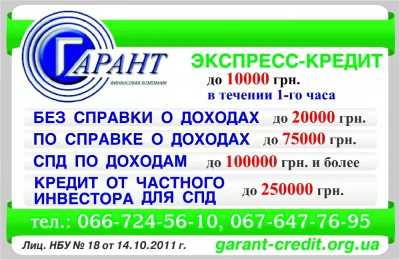 Предоставление кредитнх услуг 