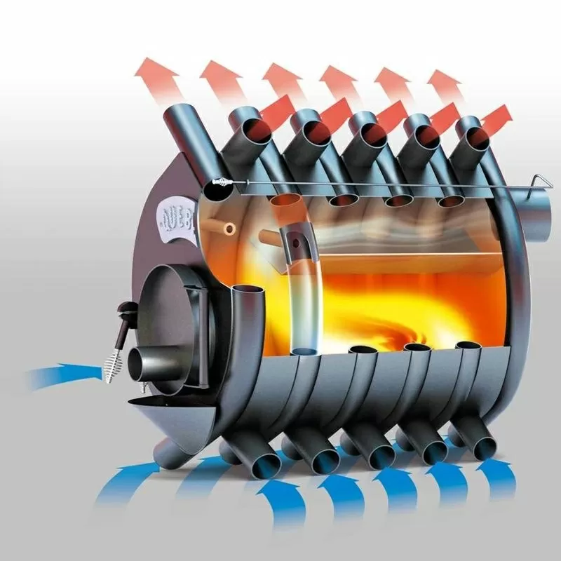 Булерьян,  печи отопительные 2